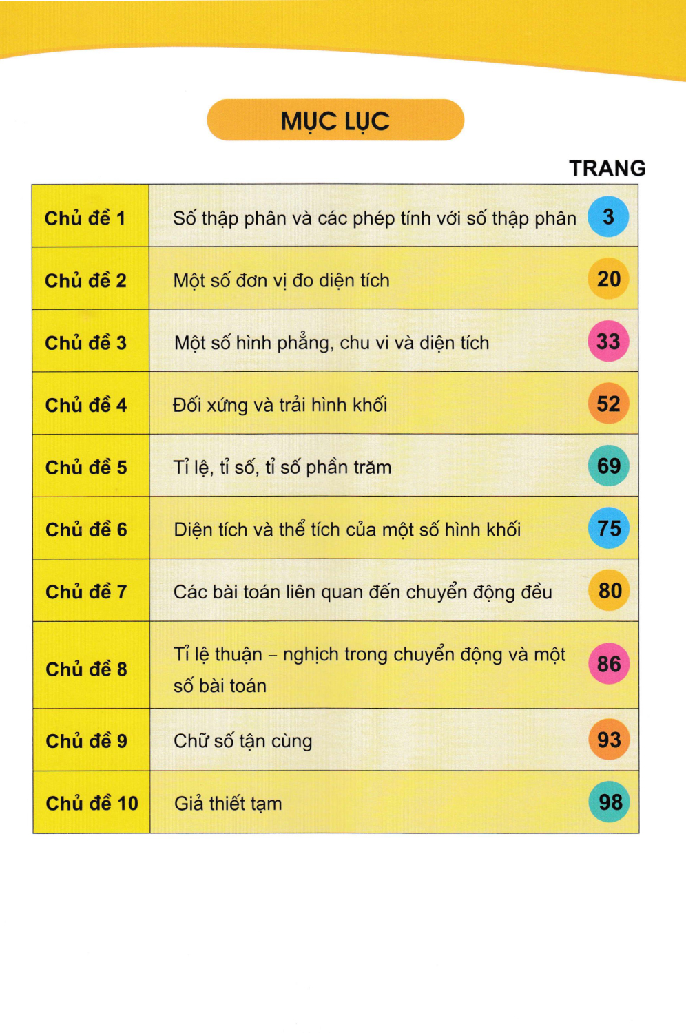 BỒI DƯỠNG HỌC SINH GIỎI TOÁN LỚP 5 (Dùng chung cho các bộ SGK hiện hành)